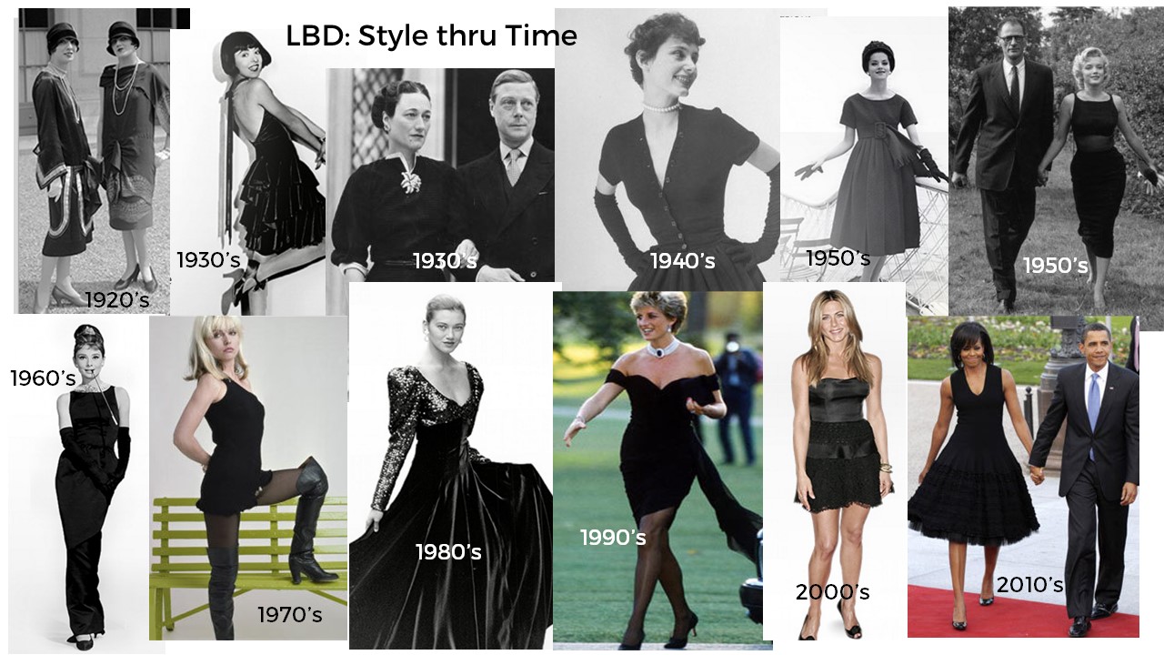 The Little Black Dress: An Evolution